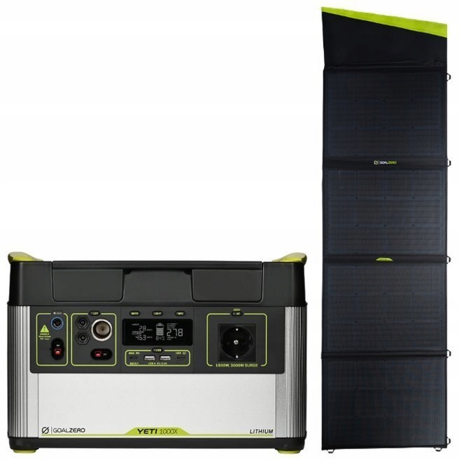 Mimo mriežky 230V set 1,5 kW Sinus Solar Ready 1KWh