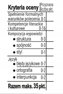 Kancelárska pečiatka - Veľké kritériá hodnotenia školských známok - stredoškolský diplom