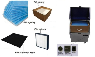 Filtre filtoo filtoo ventilačný extrakt