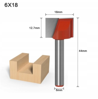 Rezačka na plánovanie dreva 18 mm Panda 6 mm nová