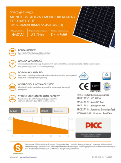 Solárny panel 450 W