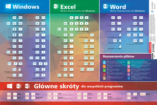 Podložka na stôl - PAD DASK: Skratky pre MS Office