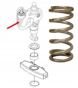 Paletový vozík, paleťák - Pump Spring Jungheinrich AM22 AM2200 kočíka