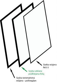 Pieskovačka - Sklo nalepené fóliou do prilby Res-3 prilba
