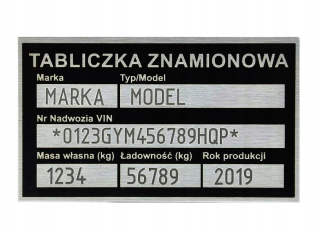 Výmena štítkov v cene