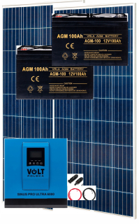 Solar Solar Solar Solar MPPT 100/15