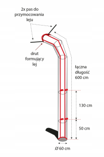 SLN1 SLN1 povodeň - 2,5 m 250 cm murivo